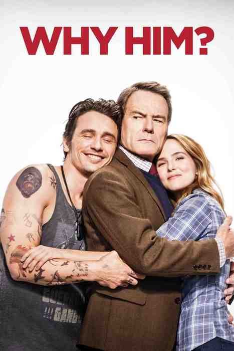 Why Him Hollywood Movie Hdmovies4u